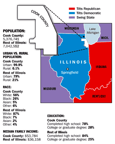 ChicagoPolitics.gif