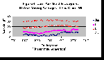 image2931EauClaireDewpoints.gif