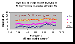 image2931_FargoDewpoints.gif