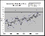 Billings, MT   Annual Avg Daily Mean Temp..jpg