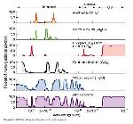 A_plot_of_Absorbance-1vs.JPG